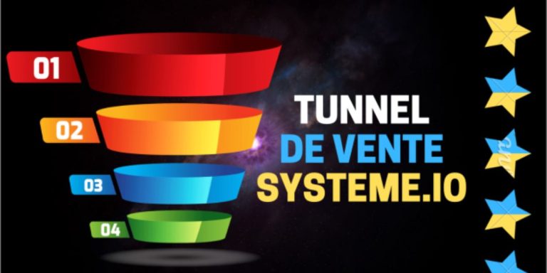 le tunnel de vente système io